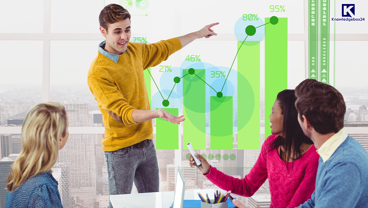 Social Commerce